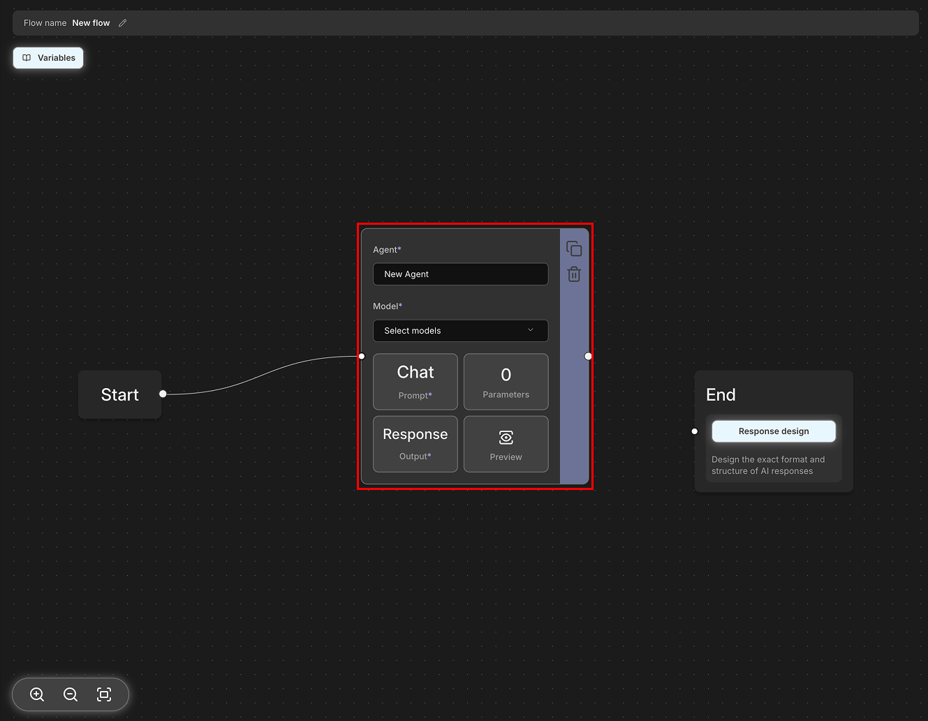 Node