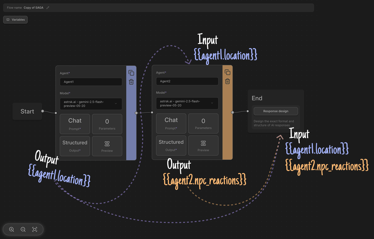 Chaining Agent Outputs as Inputs